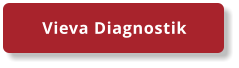 Vieva Diagnostik